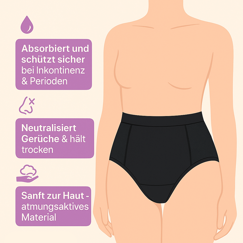 Elurea – Premium Inkontinenz-Slip