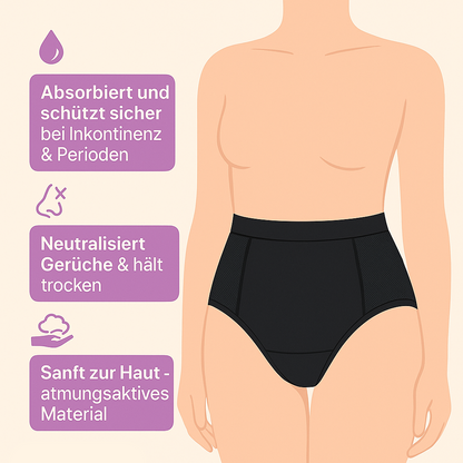 Elurea – Premium Inkontinenz-Slip